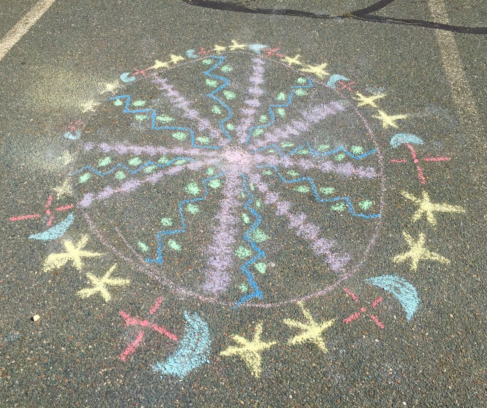 Expression of Imagination Outside Chalk Mandalas