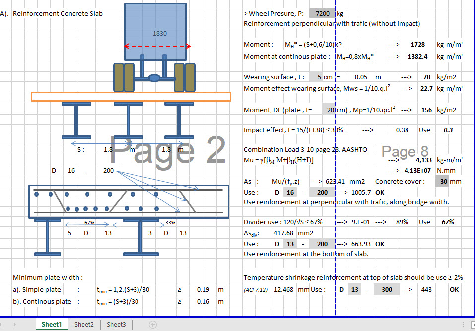 Composite Bridge Design Spreadsheet Composite Bridge Design Spreadsheet