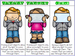 Nyla's Crafty Teaching: Transparent, Translucent and Opaque