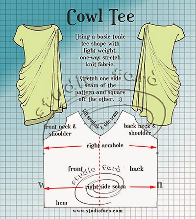 For all the pattern making detail for the Cowl Tee jump across to our ...