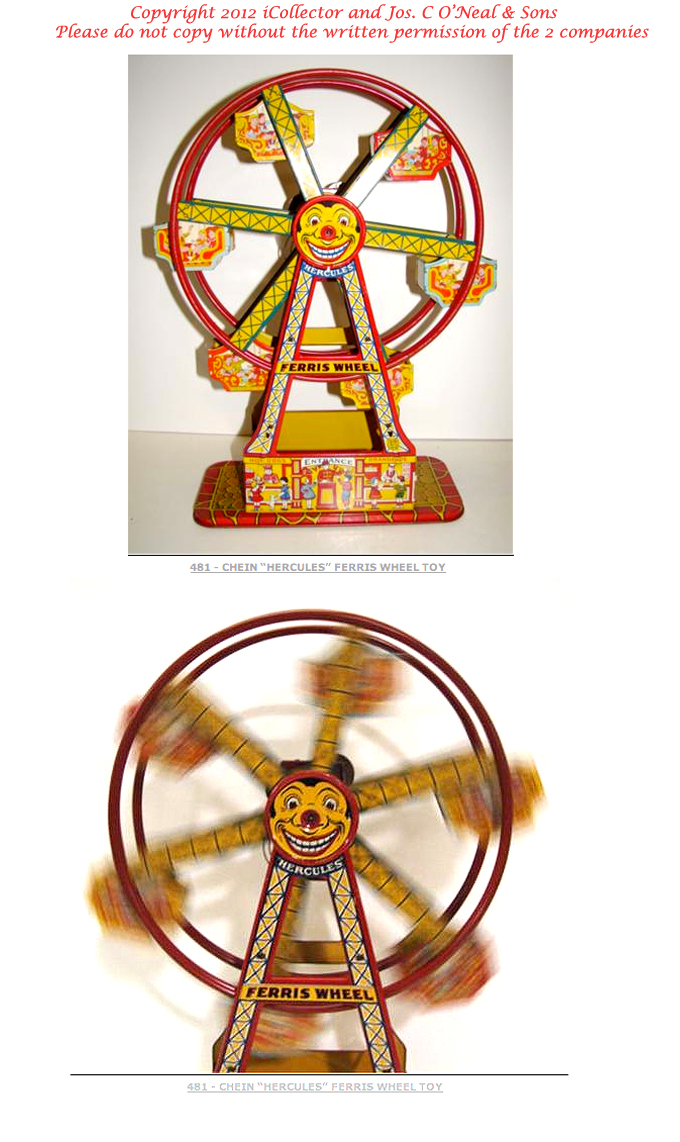 Old Antique Toys The Windup Toy