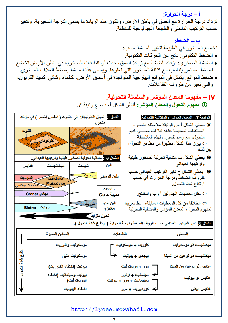 التحول وعلاقته بدینامیة الصفائح -7