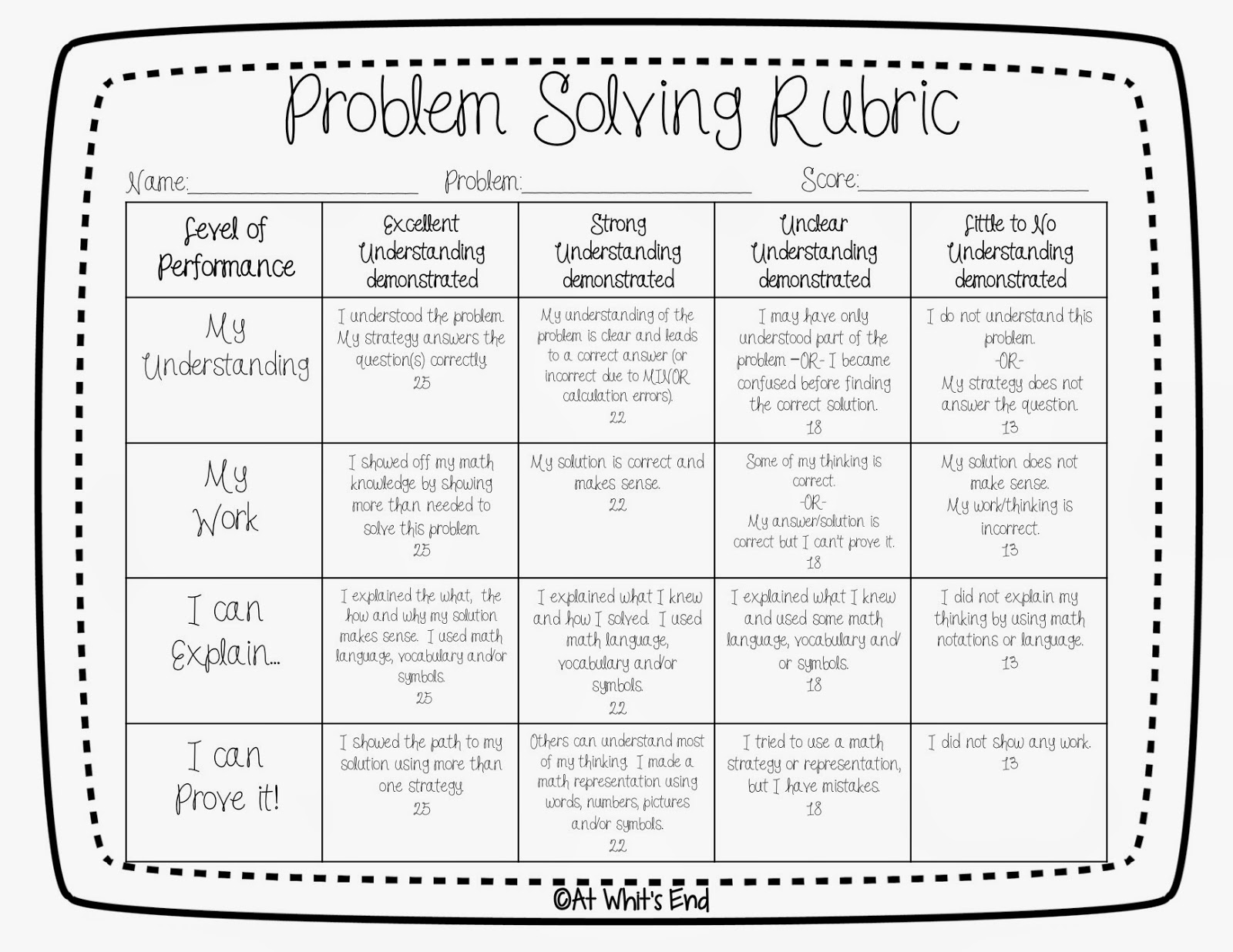Persistence In Problem Solving Student Led Math Moments At Whit s End