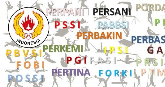 Nama Induk Organisasi Olahraga Nasional Beserta Internasional Terlengkap Penjasorkes