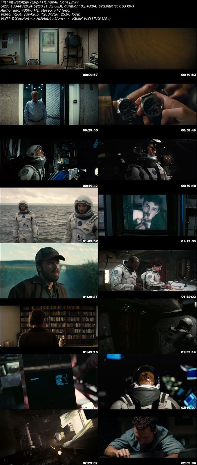 Interstellar 2014 English 480p BRRip ESubs 450MB Download
