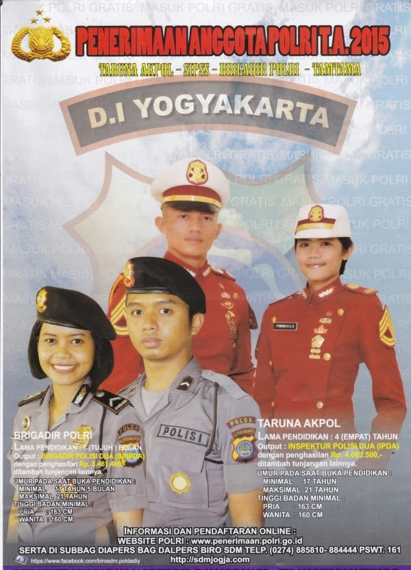 Contoh Soal Tes Akademik Brigadir Polri 2015 Berbagi