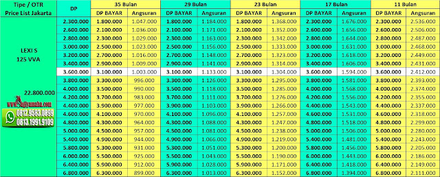 Price List Kredit Motor Yamaha Lexi S Price List Kredit Motor Yamaha Lexi S, Harga Motor Yamaha, Promo Yamaha, Price List Yamaha, Simulasi Kredit Motor Yamaha, Harga Motor Maxi Yamaha, Kredit Motor Murah Yamaha, Kredit Motor Online, Harga Yamaha 2018