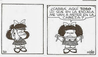 Las dudas de Mafalda