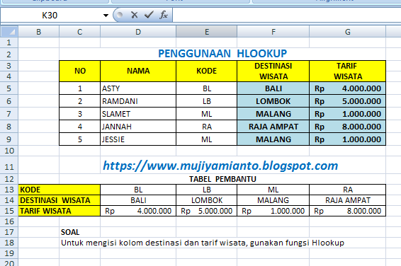 LATIHAN SOAL EXCEL Penggunaan Fungsi Hlookup dan Vlookup