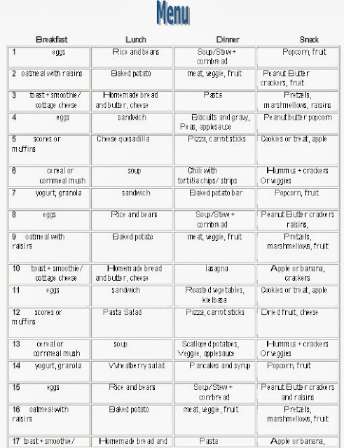 Renaissance: Once-A-Month Menu Plan