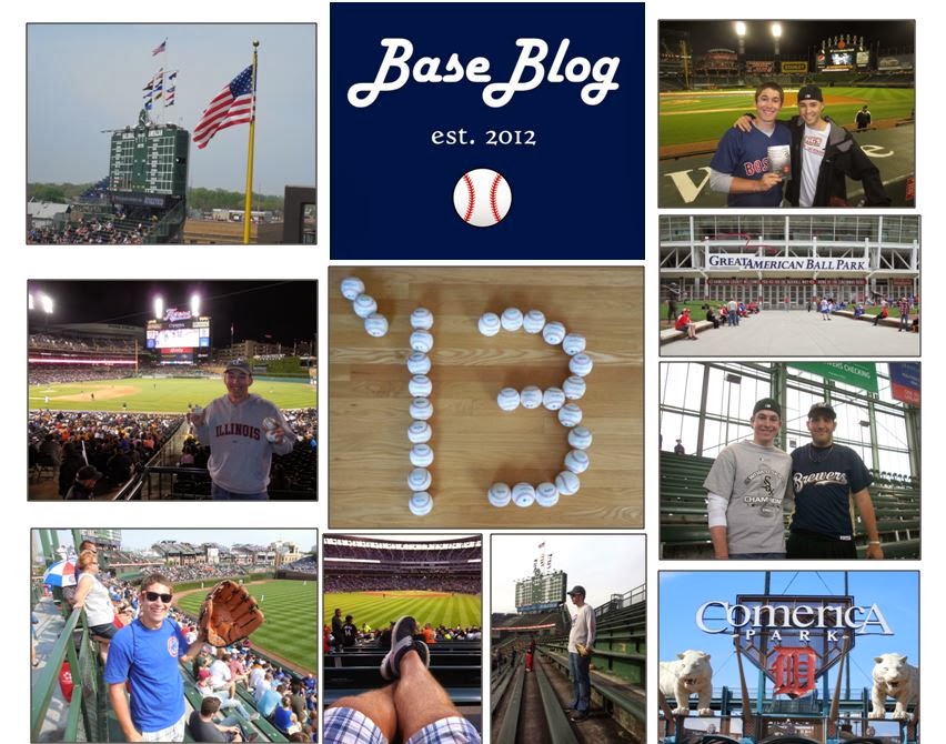 Printable List Of Mlb Stadiums