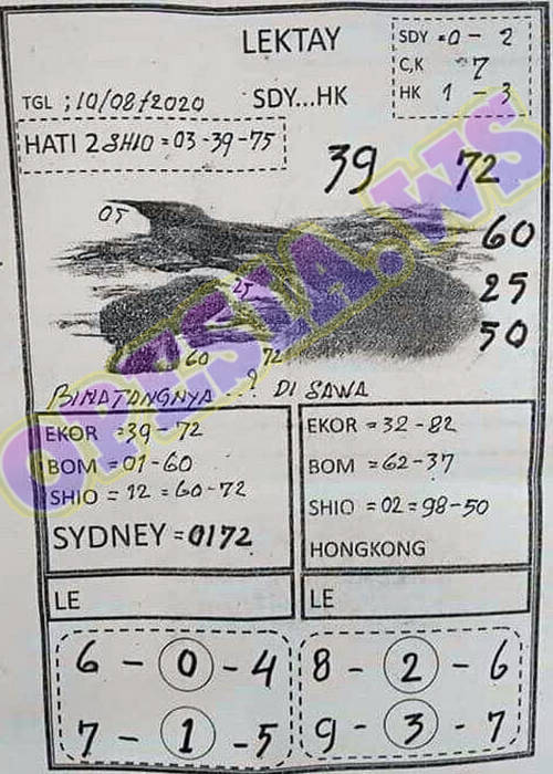 1 New Message Kode Syair Hongkong 10 Agustus 2020 Forum Syair Togel Hongkong Singapura Sydney