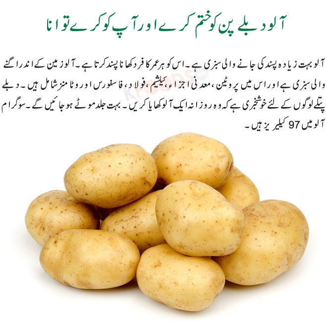 Sab Ka Blog Health Benefits Of Potato in Urdu & English