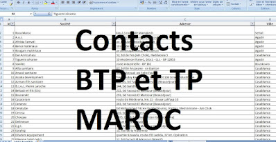 Contacts des entreprises au Maroc