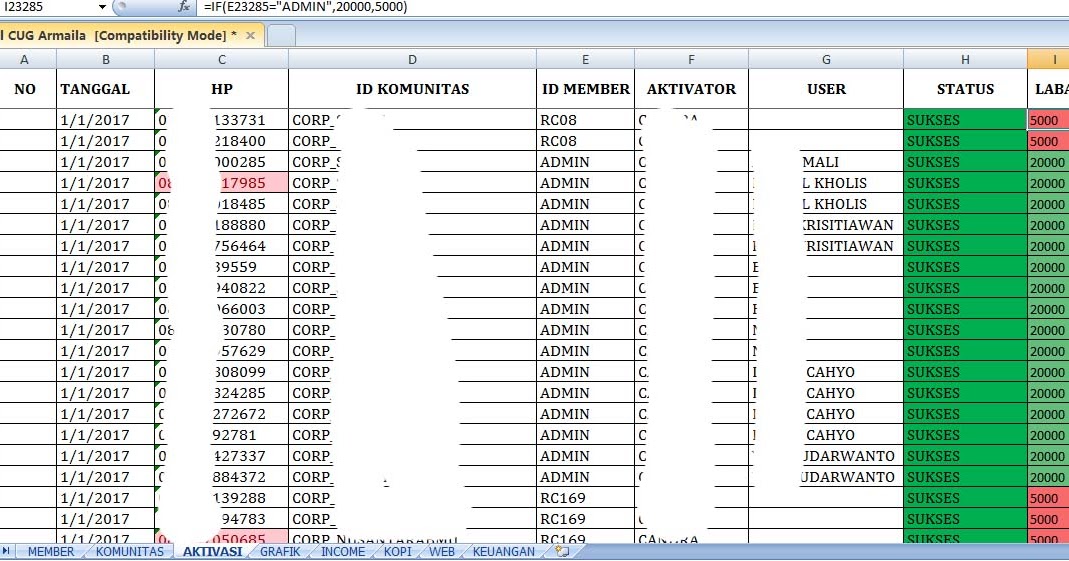 Cara Menghitung Gaji Harian di Excel Cara Menghitung Gaji Harian di Excel