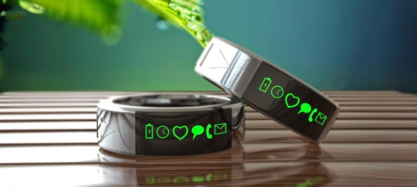 Smarty Ring Case Study Smarty Ring Case Study