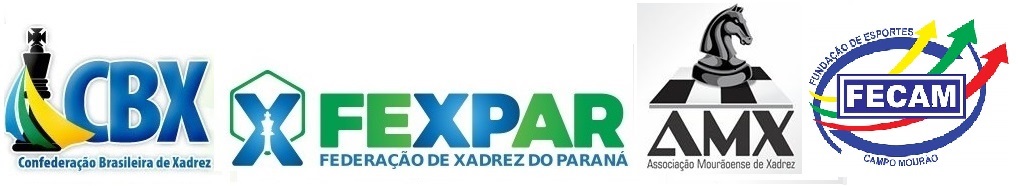 2022 Archives - FEXPAR - Federação de Xadrez do Paraná