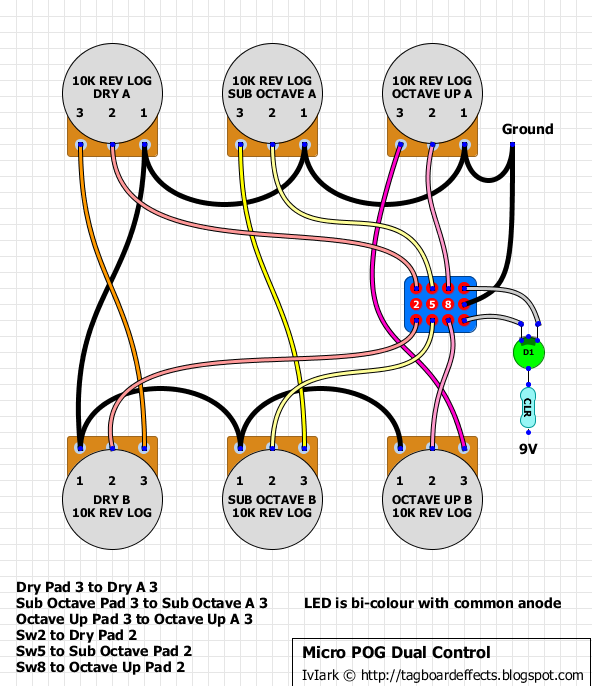 Guitar FX Layouts: Micro POG Dual Control [modification]