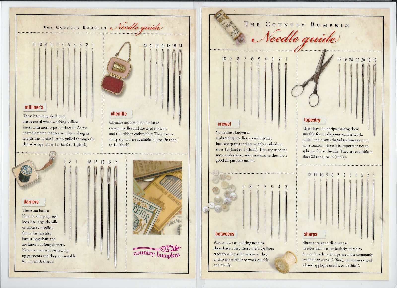 The Wooly Thread Blog: Country Bumpkin's Needle Guide