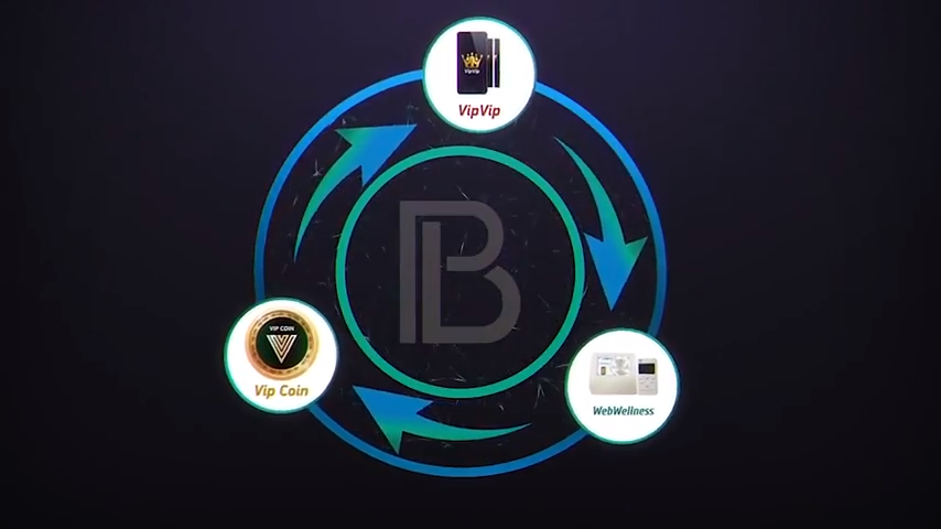 Processing technologies. Вип коин. business process technologies. бизнес процесс технолоджис официальный сайт. webwellness business process technologies.