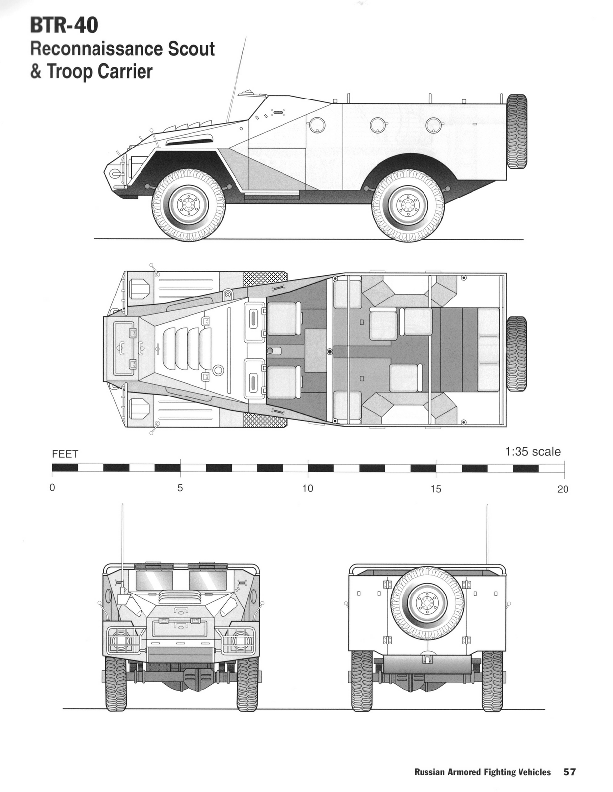 Бтр 80 чертежи и размеры