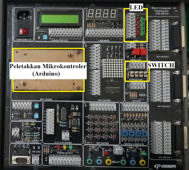 LED DENGAN ARDUINO MEGA 2560 ~ MIKROPROSESSOR DAN MIKROKONTROLLER