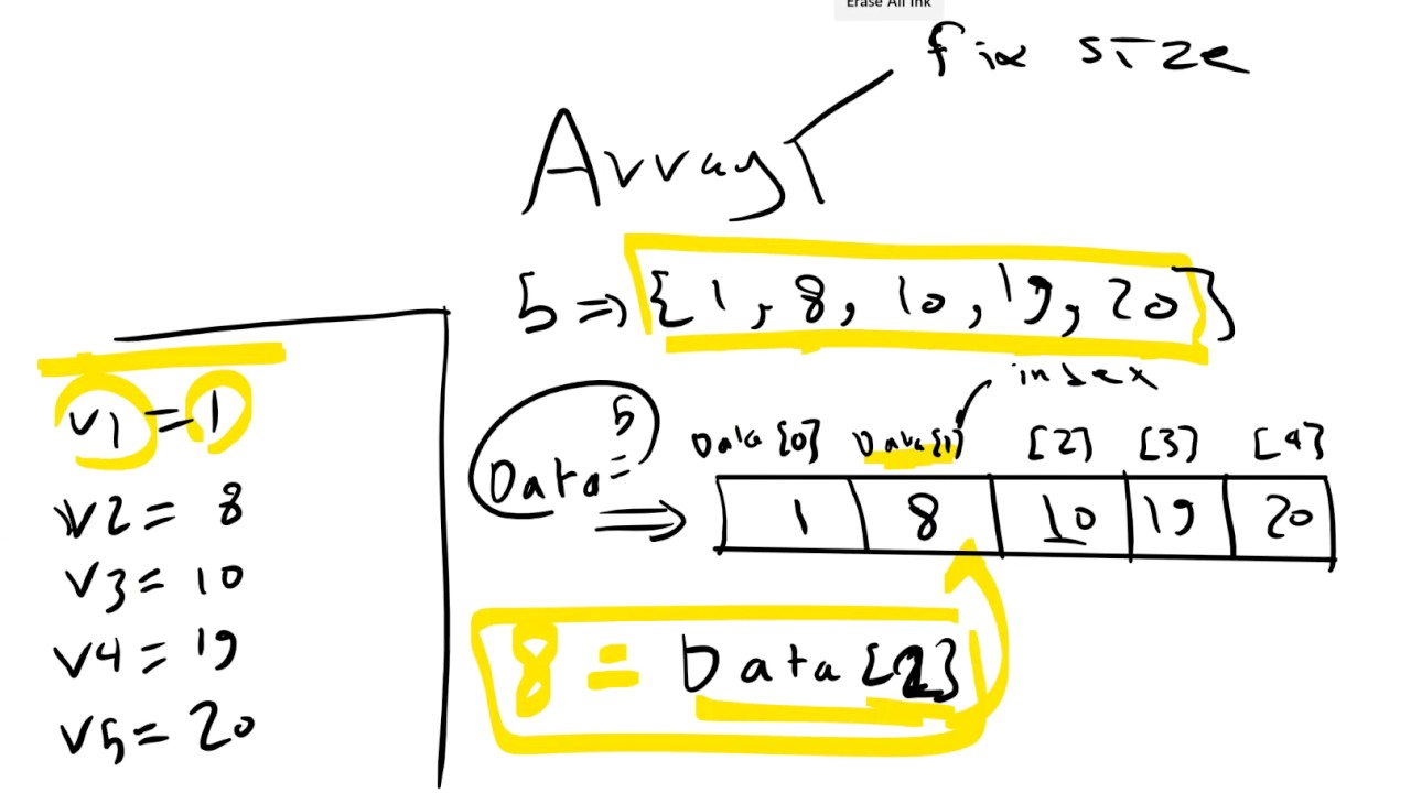 3 Array Structure هيكلية المصفوفات كورسات بالعربي