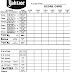 yahtzee online printable yahtzee score sheet free printable yahtzee - 31 report yahtzee card template layouts for yahtzee card template
