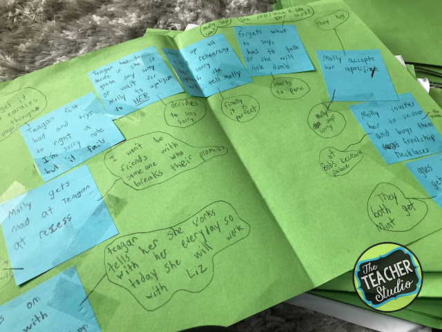 teaching dialogue narrative lessons activities prewriting strategies narrative writing