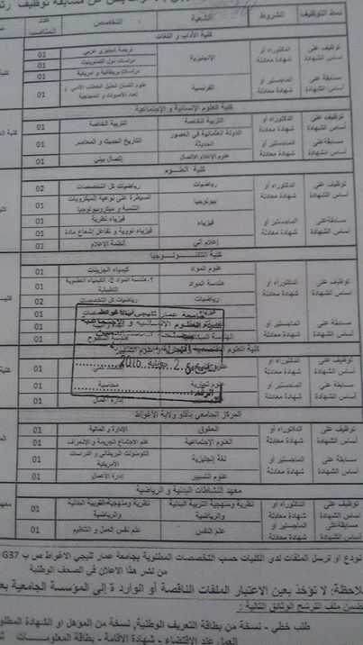 Recrutement maître assistant classe b. université Laghouat El%2Barwat