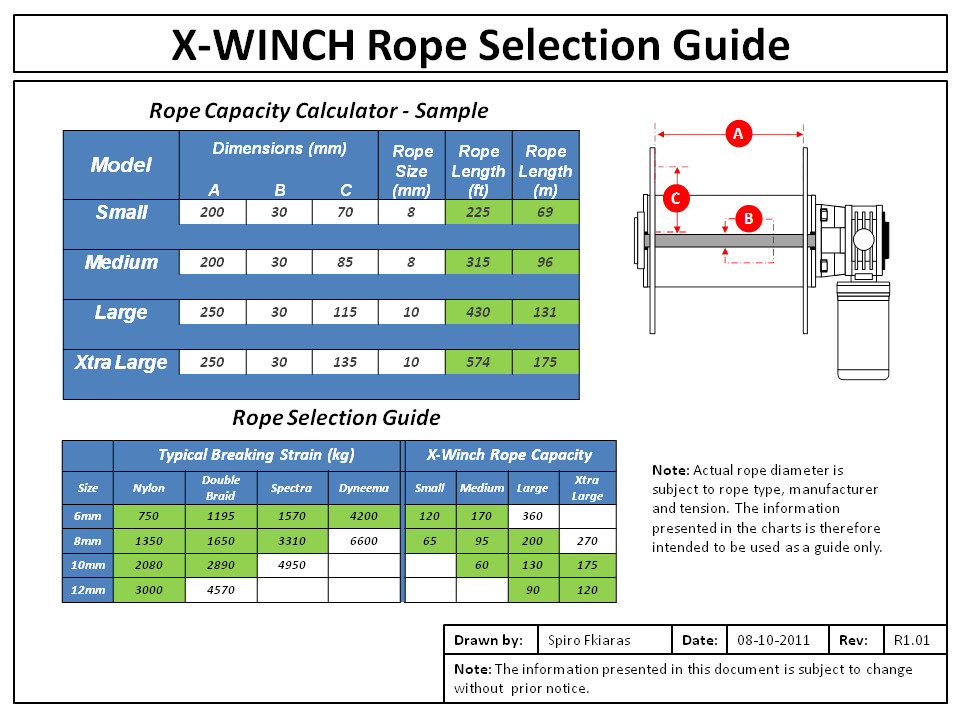 Marine Enhancements Pty. Limited. XWinch Rope Selection Guide