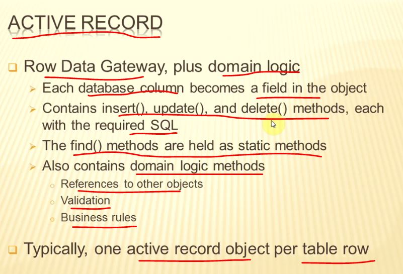 Patterns of Enterprise Application Patterns by Martin Fowlers Active