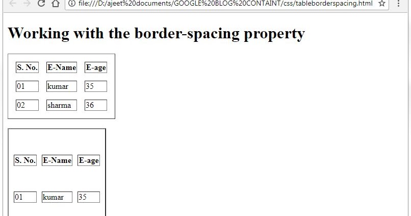 css-trick-customized-dashed-or-dotted-border