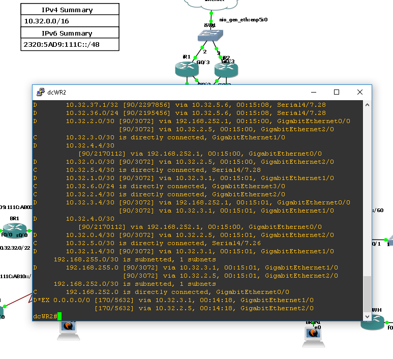 Ron's Information Technology Blog GNS3 Server