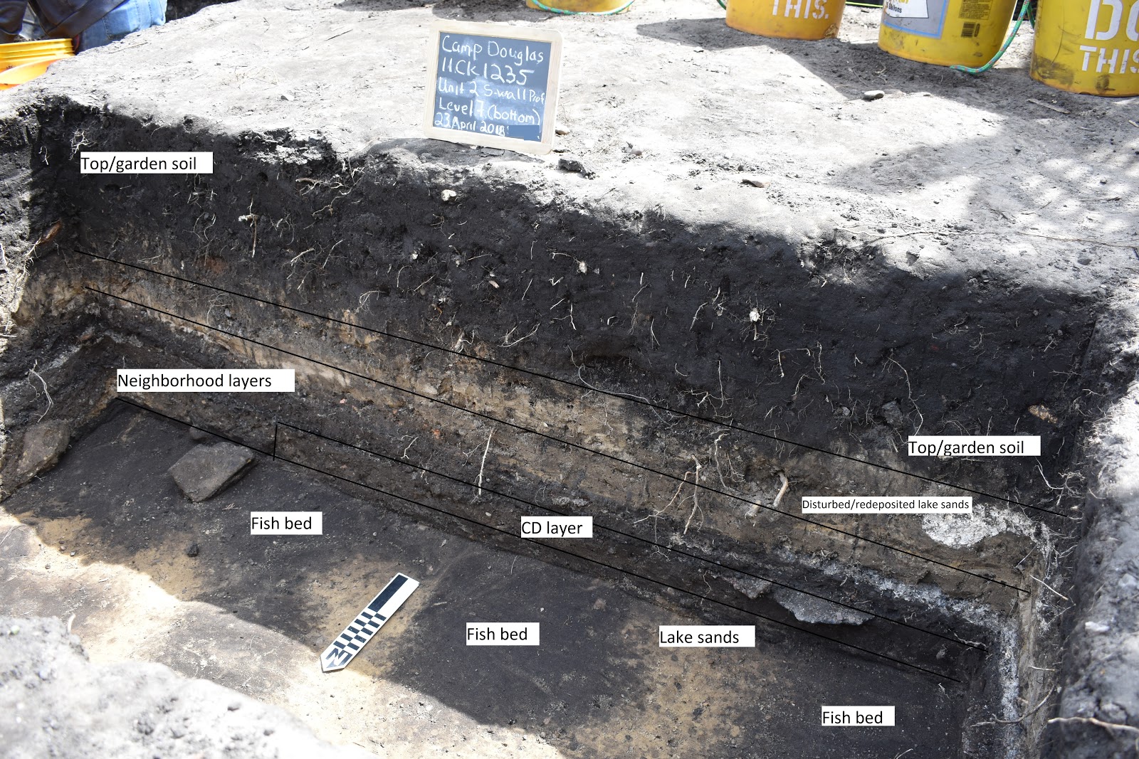 The Civil War Picket Did Chicago dig find footing for Camp Douglas