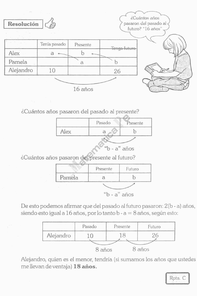 PROBLEMAS SOBRE EDADES EJERCICIOS RESUELTOS TIPO EXAMEN DE ADMISION A