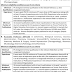 The Gomal University Dera Ismail Khan Jobs