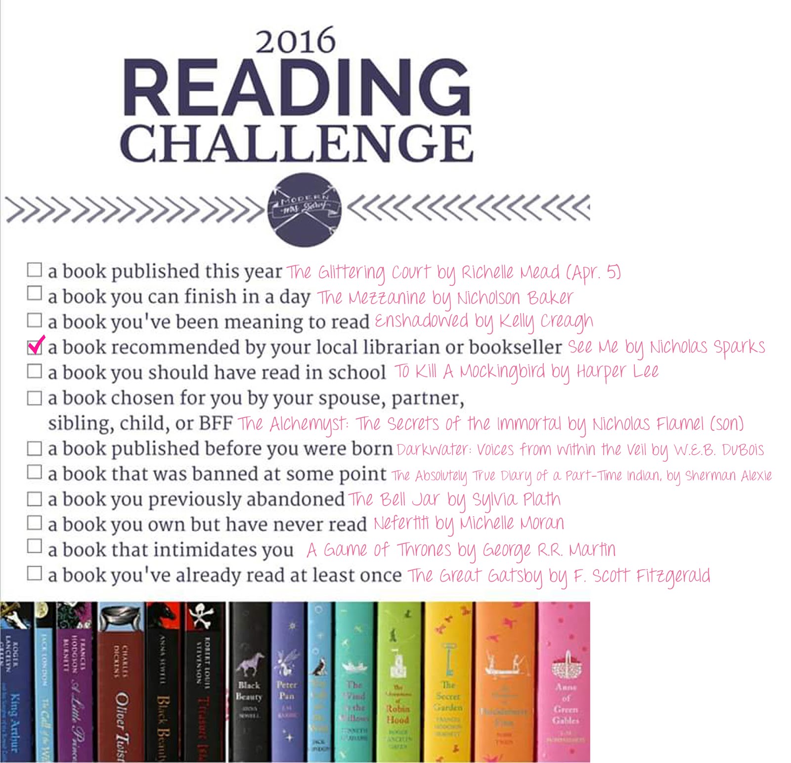 2016 Reading Challenge