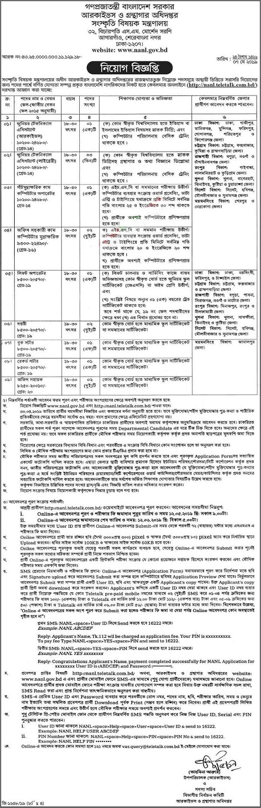 Directorate of Archives and Libraries Job Circular 2019 