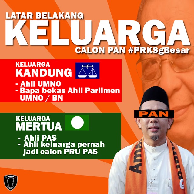 Calon PAN #PRKSgBesar Khianat Keluarga UMNO & PAS