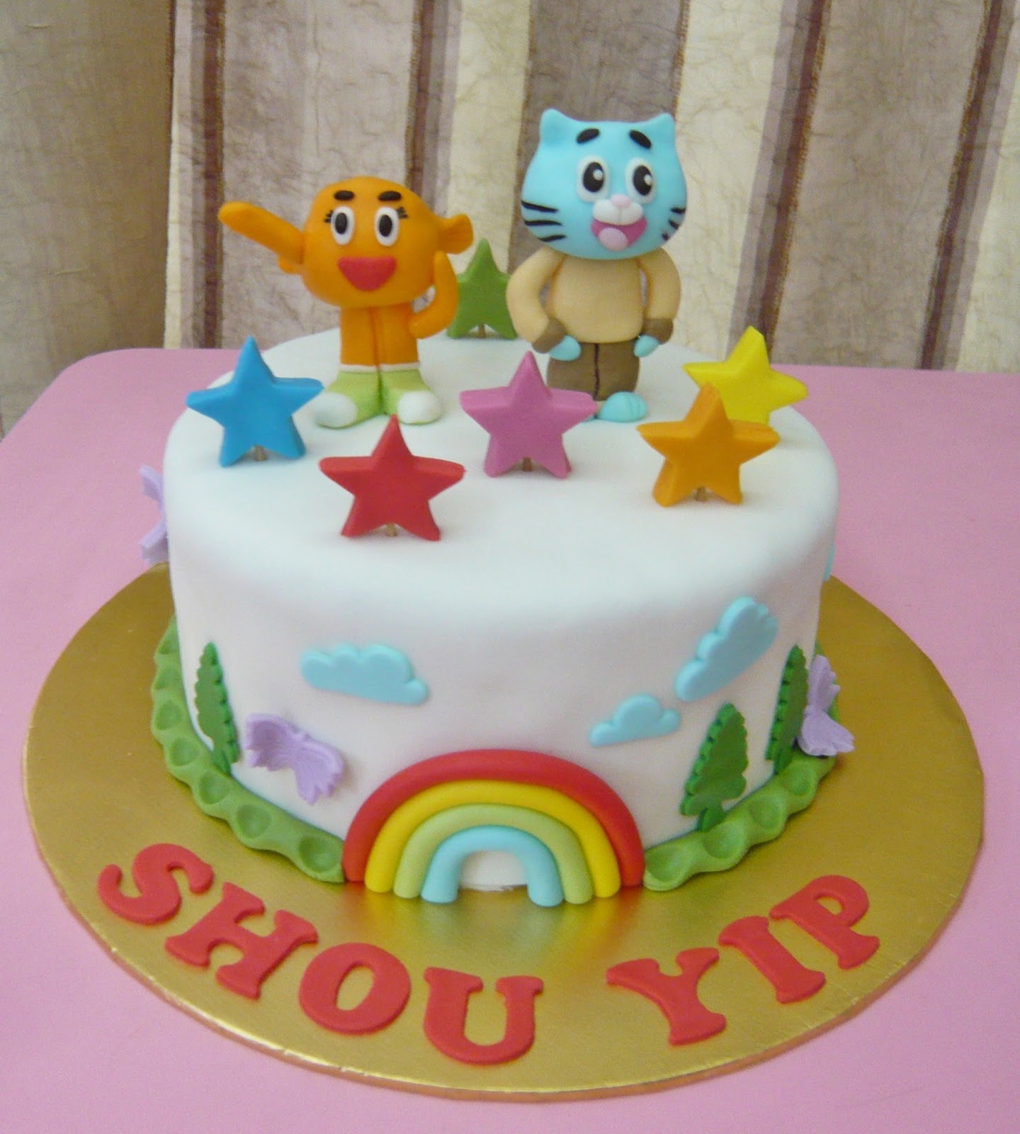 Jenn Cupcakes & Muffins: Gumball Cake