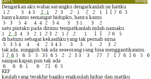 Not Angka Lagu Souqy Aku Sayang Banget Sama Kamu