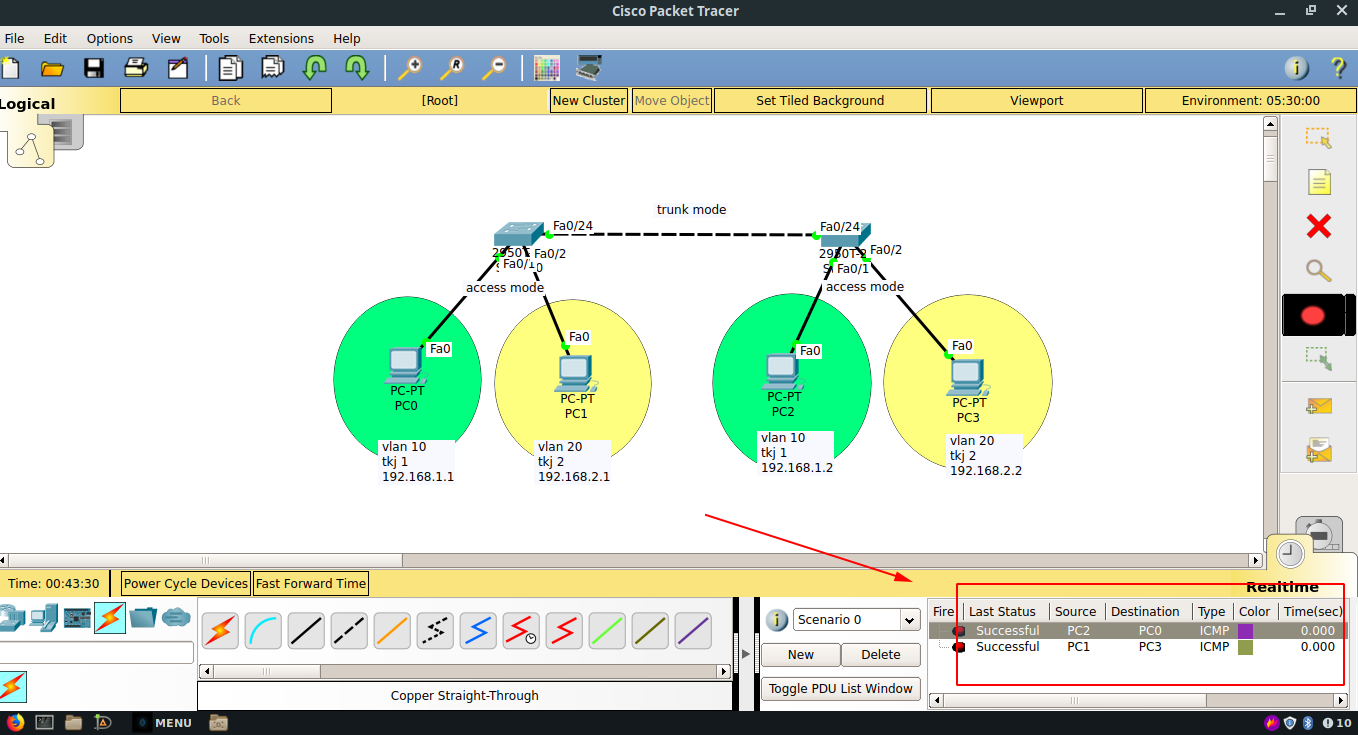 KONFIGURASI VLAN MODE TRUNK DAN ACCESS DI CISCO PACKET TRACER Gilang