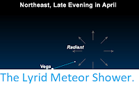 http://sciencythoughts.blogspot.com/2018/04/the-lyrid-meteor-shower.html
