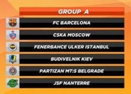 Süper Lig 15. hafta maç programı - Sevdamız Beşiktaş
