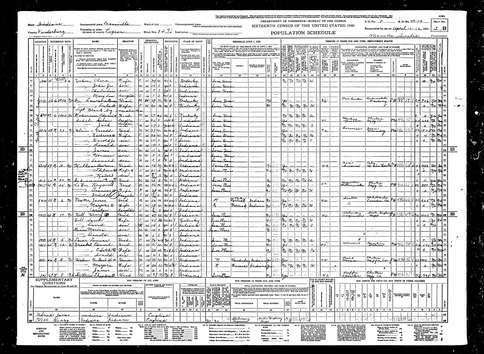 Gilbert Hahn household, 1940, Vanderburgh County, Indiana TJL Genes Preserving Our Family