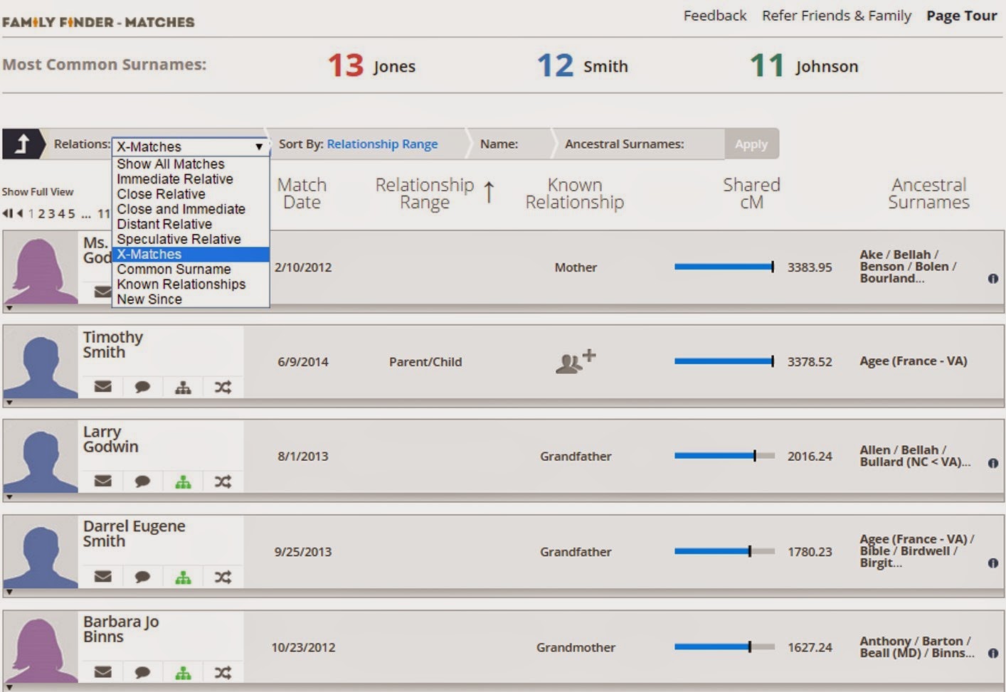 to Genealogy By Ginger! XChromosome Matches by FamilyTreeDNA