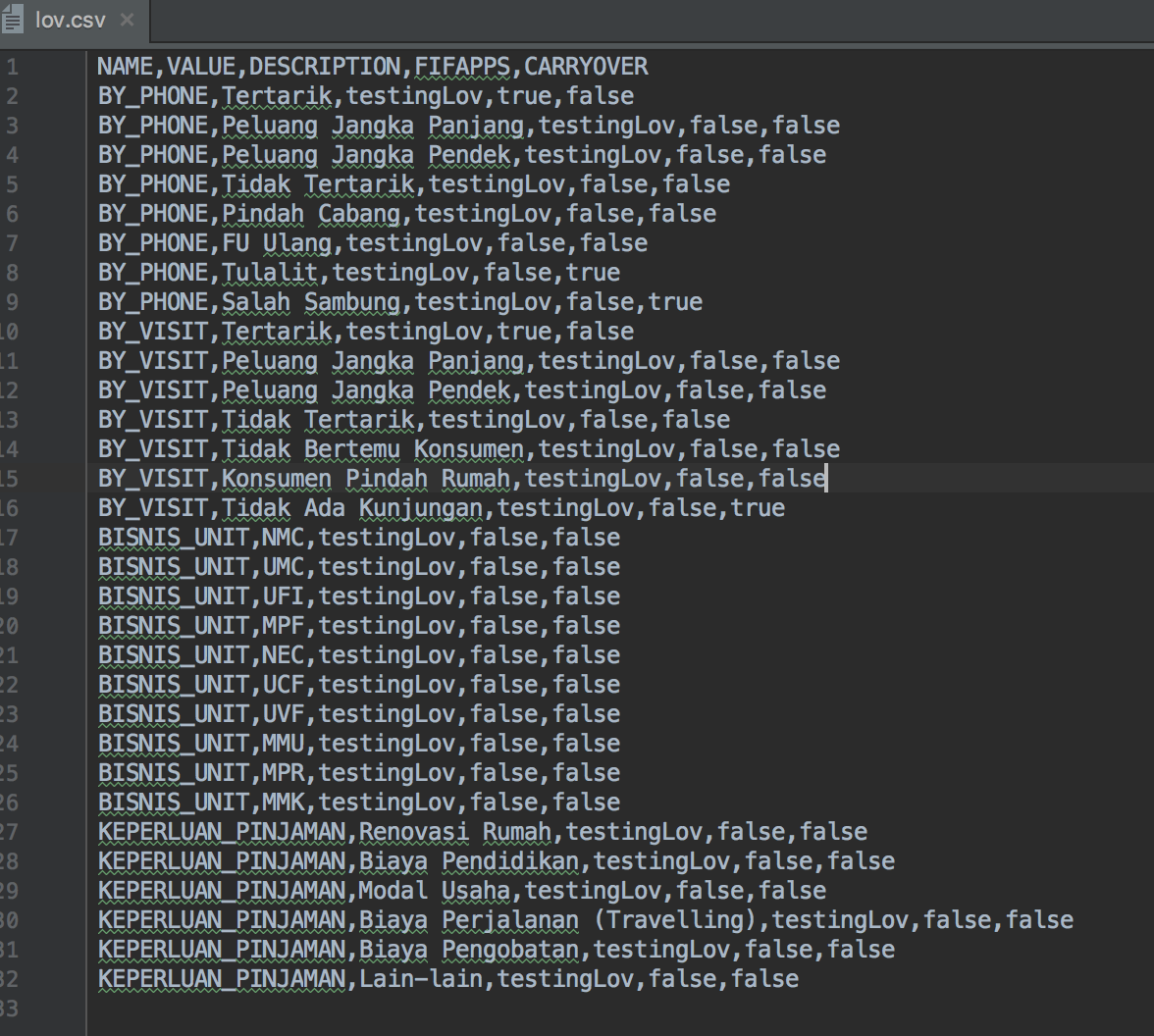 Nostra Technology Spring Batch Reading From FlatFile