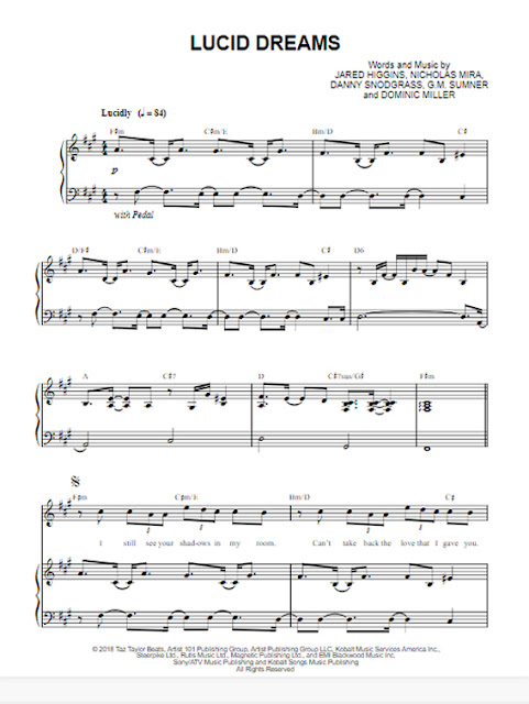 Juice Wrld Lucid Dreams Piano Chords Sheet Music Notes