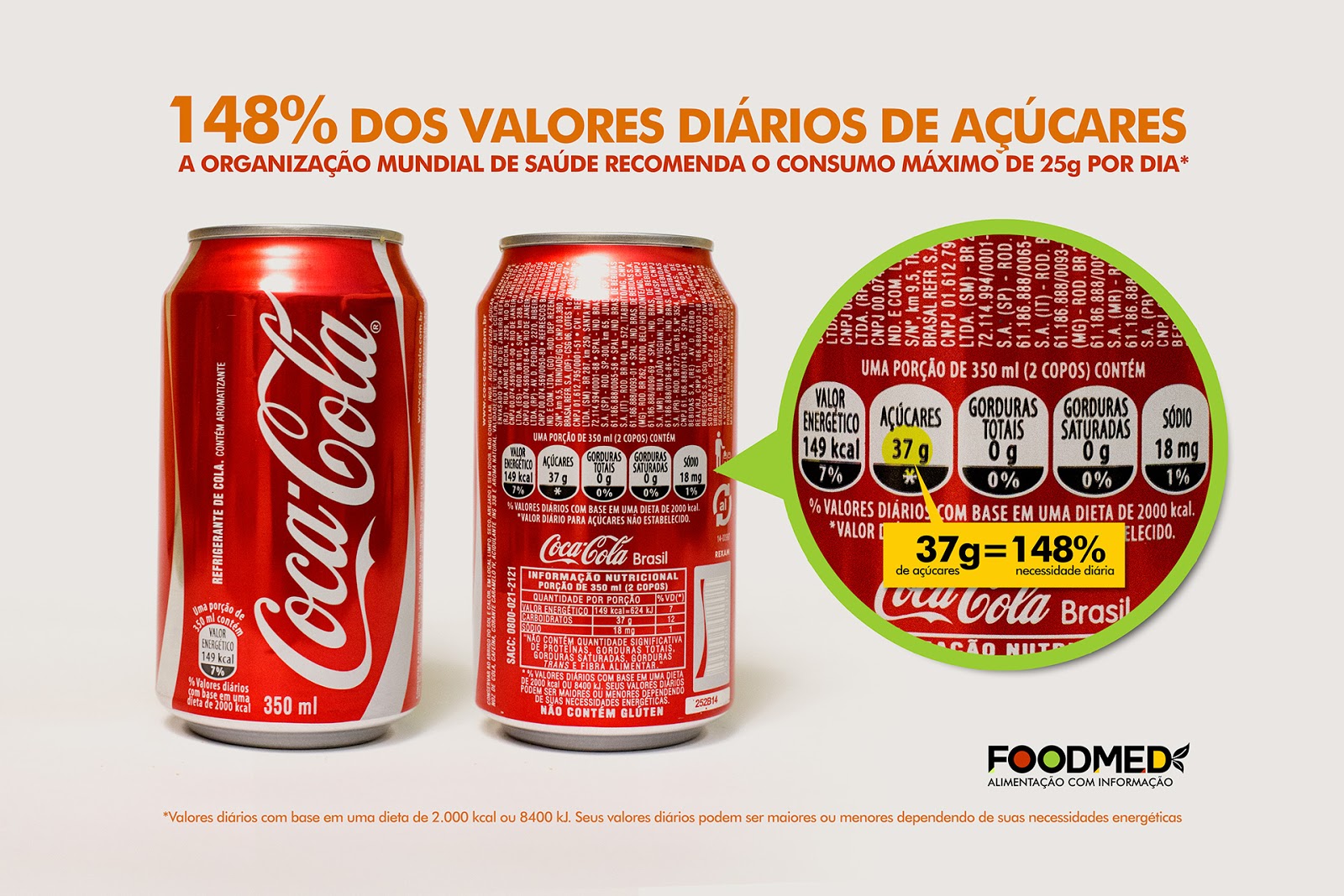 Foco na Nutrição: Coca-cola 'verde'. Desvendando a nova sensação do